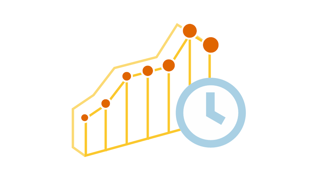 AnyChart|選擇正確的數(shù)據(jù)可視化圖表類型（三）：隨時(shí)間變化的數(shù)據(jù)