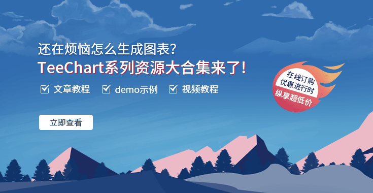 干貨盤點|TeeChart圖表資源大放送！還有在線訂購優惠等你哦！