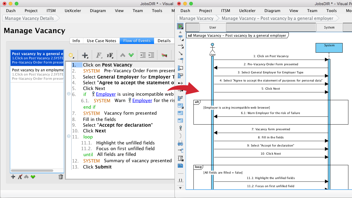UML工具Visual Paradigm解決方案（四）：適用于Mac OS X的專業(yè)UML工具