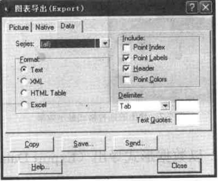 圖表導(dǎo)出（Export）對話框的Data選項卡