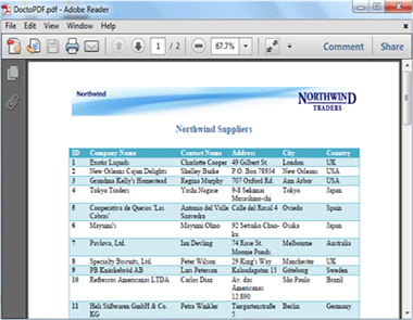 Syncfusion,報表,Essential tudio,加密,解密