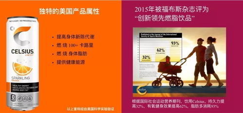 熱烈祝賀Celsius燃力士成為粵港澳大灣區(qū)羽毛球團(tuán)體邀請(qǐng)賽指定飲品